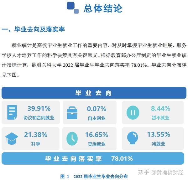 含山县招聘网最新招聘信息：解读就业形势与求职技巧