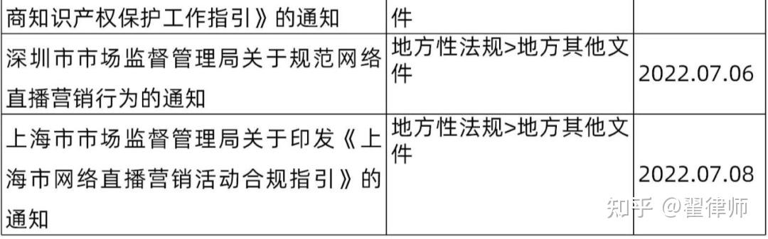 最新传到网上的视频：爆款背后，我们该如何解读网络热点？