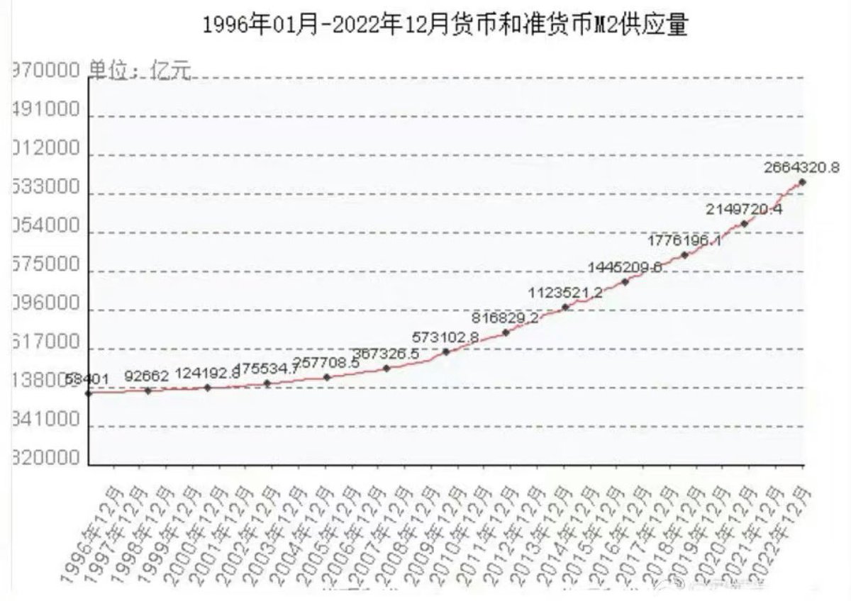 定州二手房出售信息最新消息：市场走势分析及购房建议