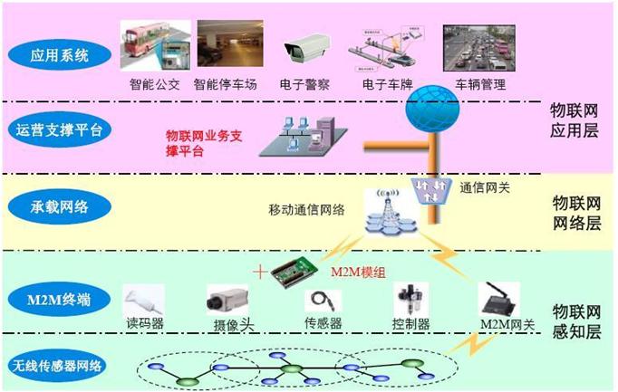 武汉开发区智慧生态城最新消息：绿色发展与智慧未来深度解析