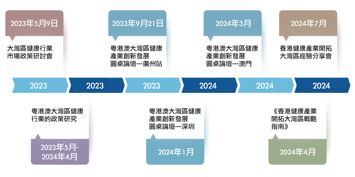 甜蜜最新：探秘潮流甜蜜食品及饮品市场新趋势