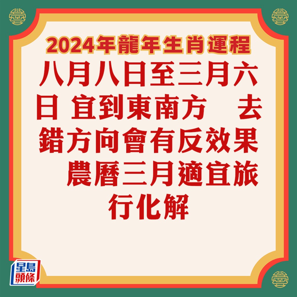 阿莎莉娅2024最新星座运势详解：爱情、事业、财运全面预测