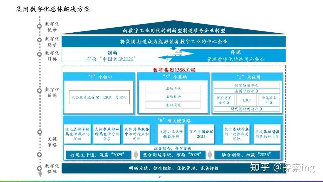 平安最新T型图讲解：深度解读及未来趋势预测