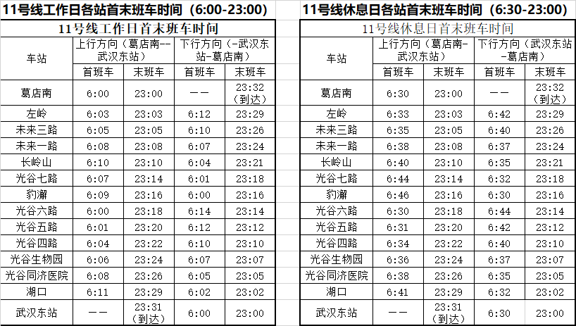 2017年武汉地铁11号线最新线路图详解：规划、建设与未来发展