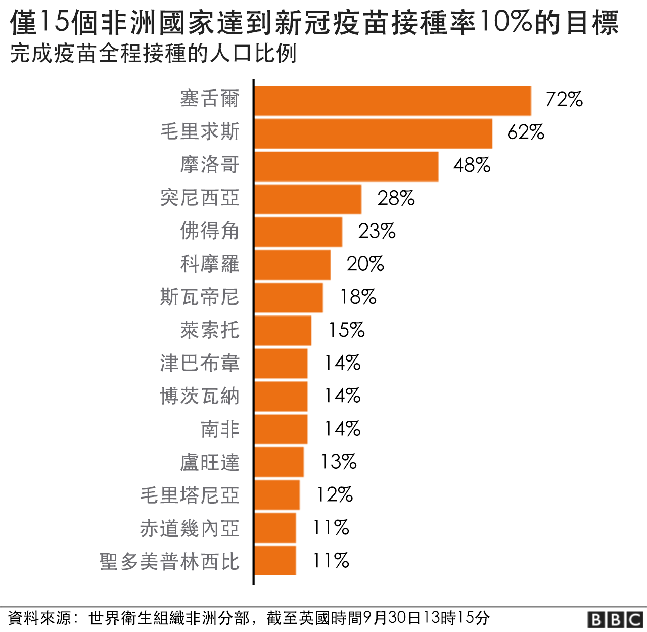 最新疫情最新消：解读当下疫情防控政策及未来走向