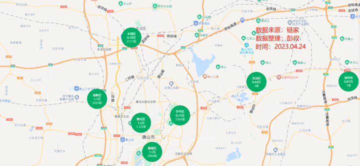 唐河二手房最新卖房信息：市场调整与投资发展趋势