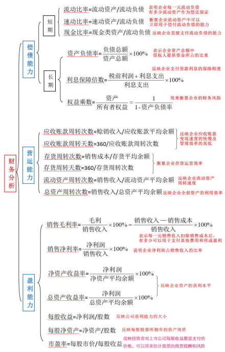 赛比安最新消息4月份：产品更新、市场动态及未来展望