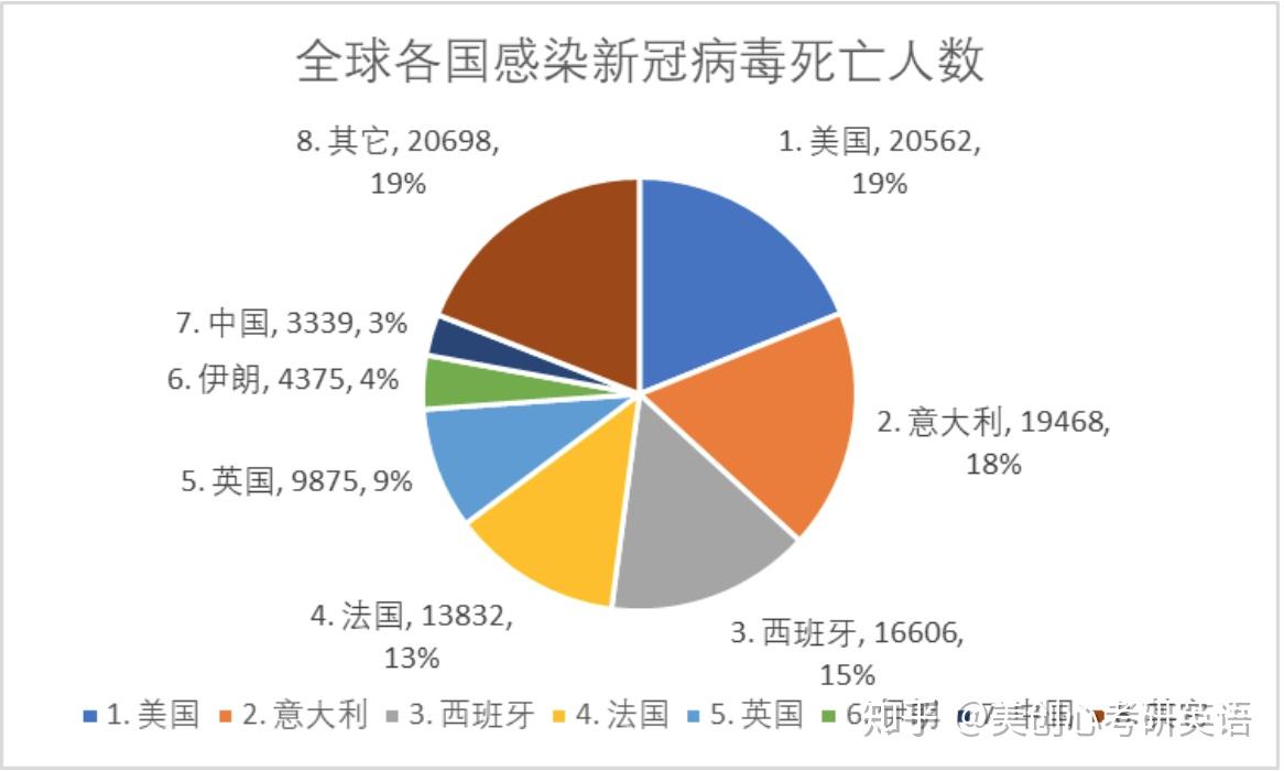 解读最新新冠病毒最新数据：疫情走向、防控策略及未来挑战