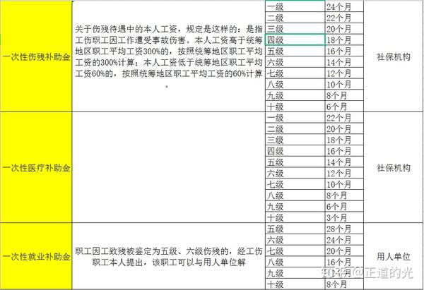 2025年2月22日 第10页