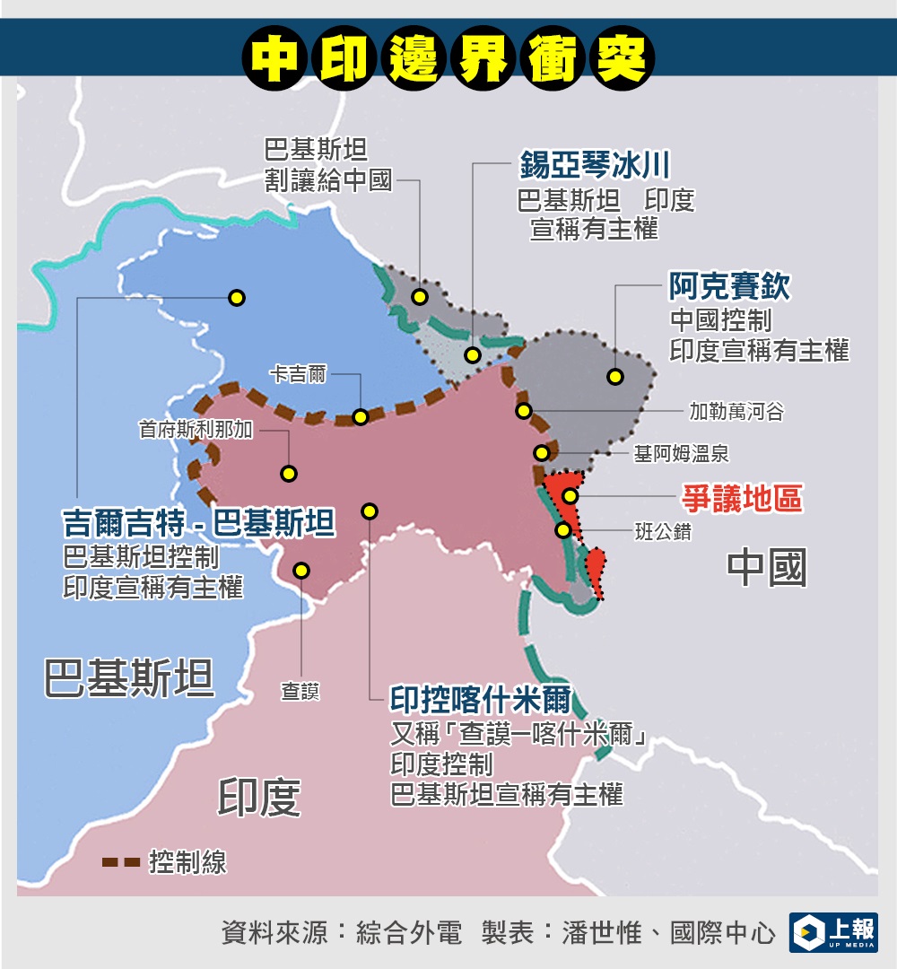 印军越界对峙：中方最新进展及未来走向深度解读