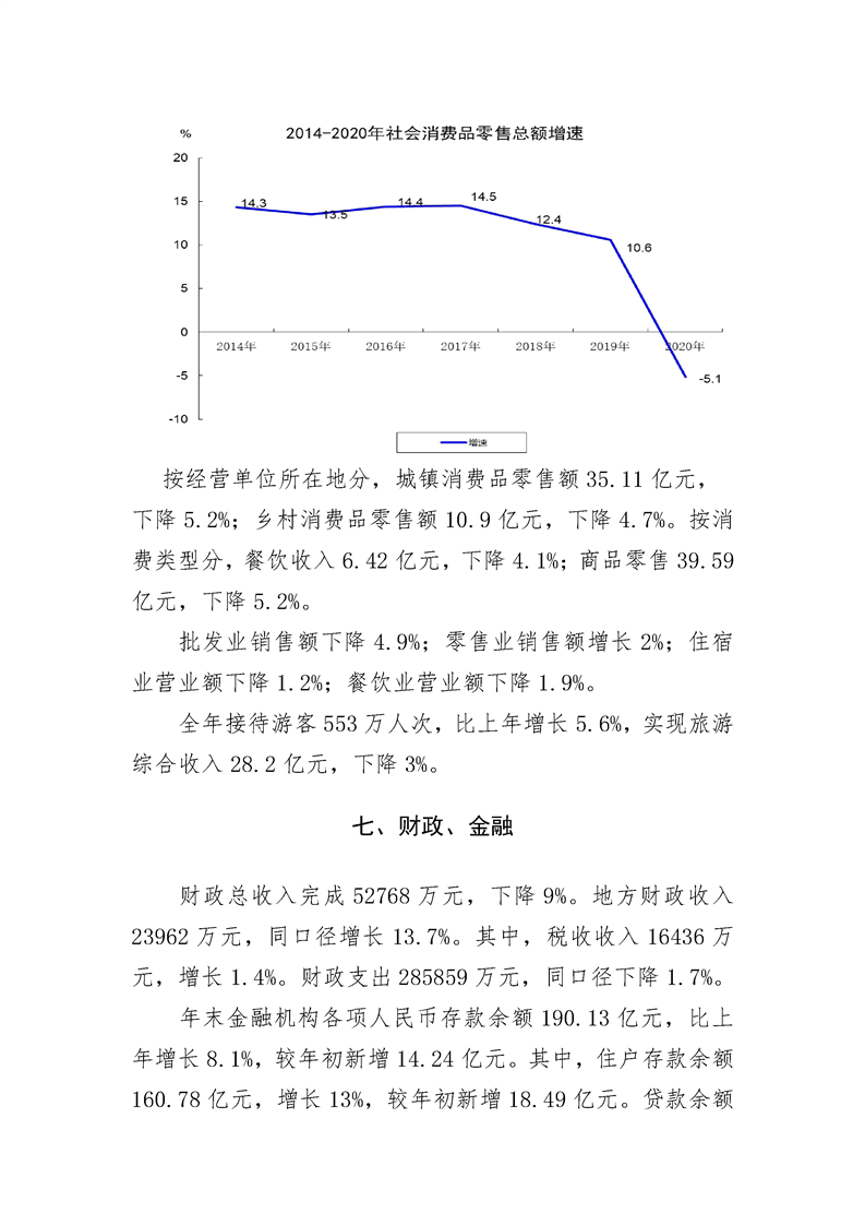 陕西西乡最新事况：经济发展、村居建设以及农业转型的最新趋势