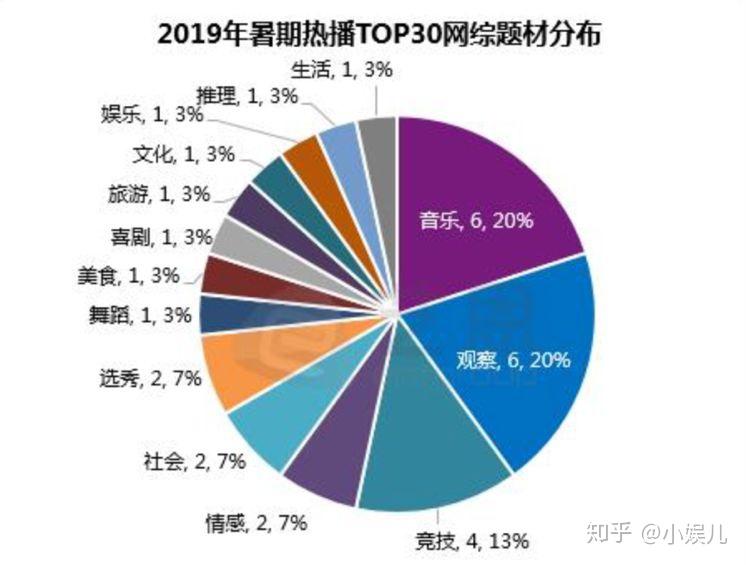 爸爸去哪儿最新一季什么时候播出？深度解析节目回归时间及影响