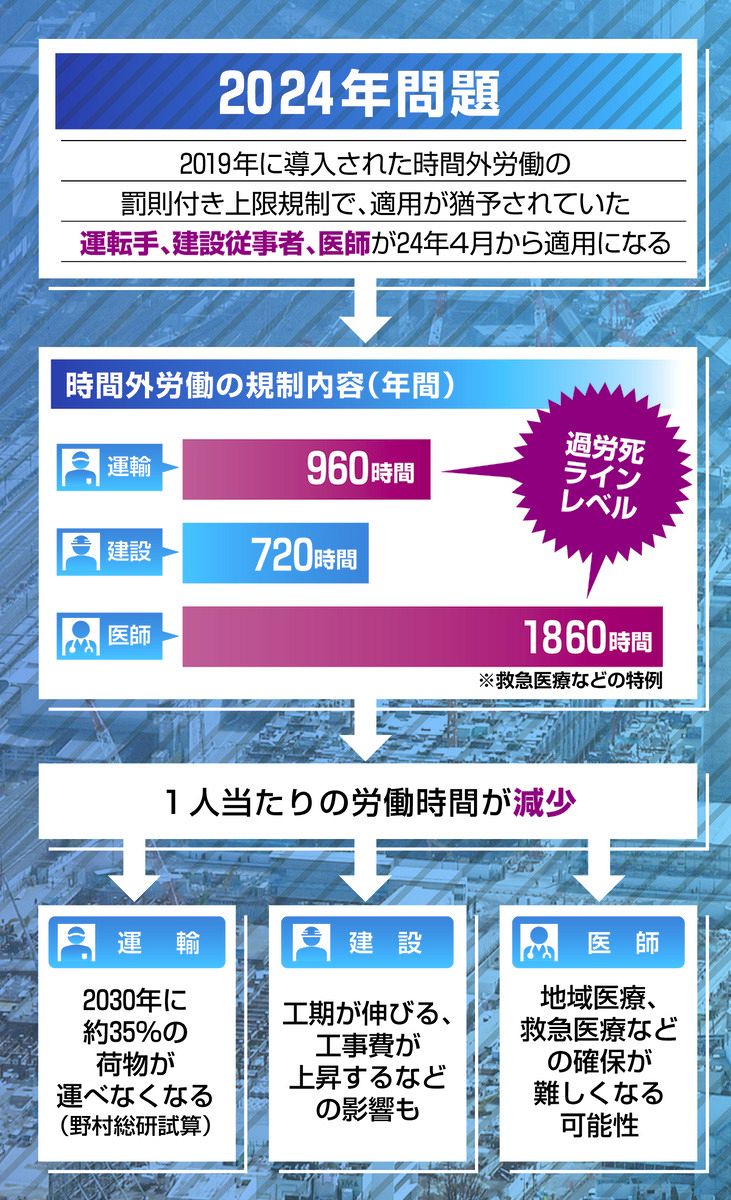 郑州2024年最新底薪标准深度解读：行业趋势与未来展望