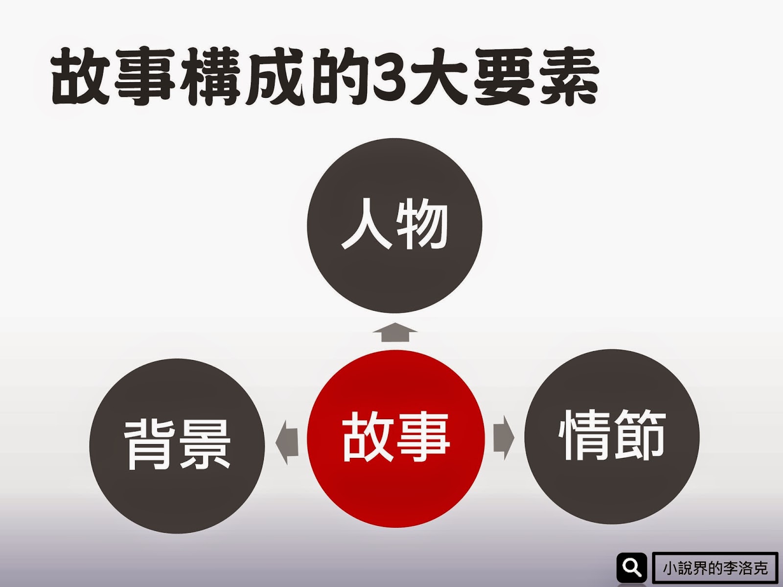 探秘《他身上有条龙》最新章节列表：剧情走向、人物分析及阅读体验