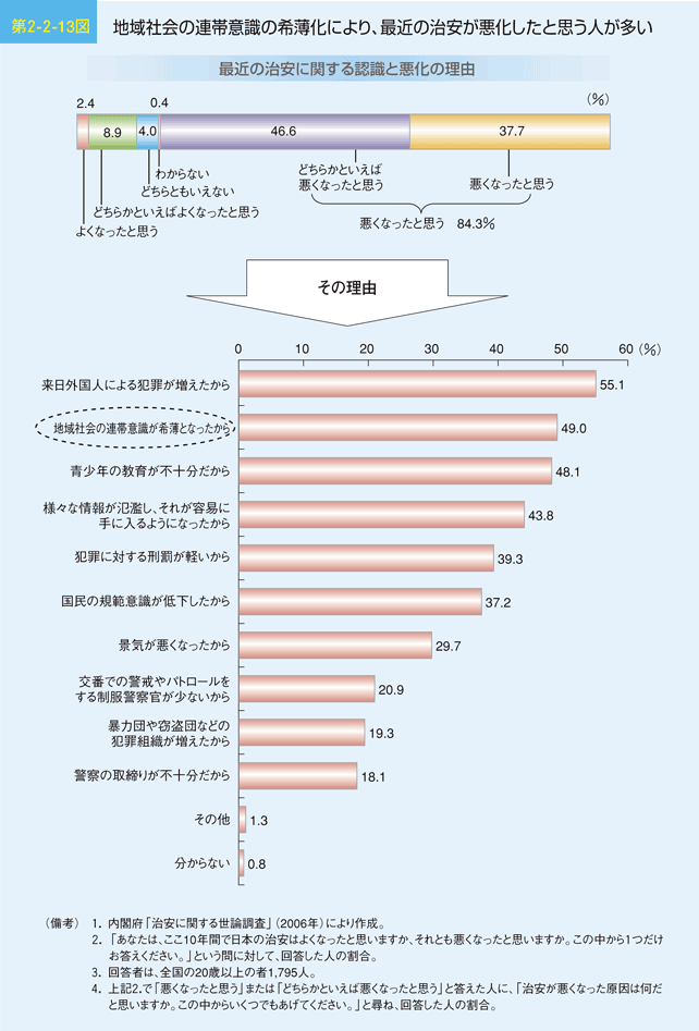 2025年2月6日 第11页