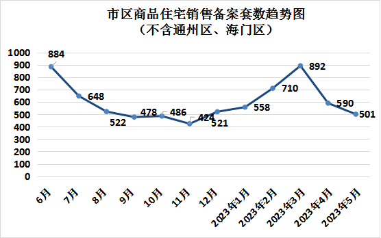 迁安二手房出售信息最新消息：价格走势、区域分析及投资建议