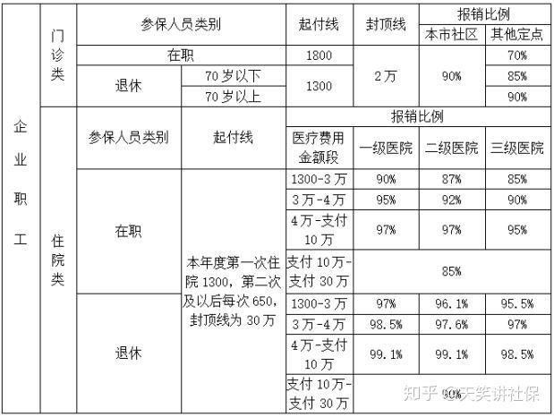 武功县合疗最新政策解读：惠民举措与未来展望