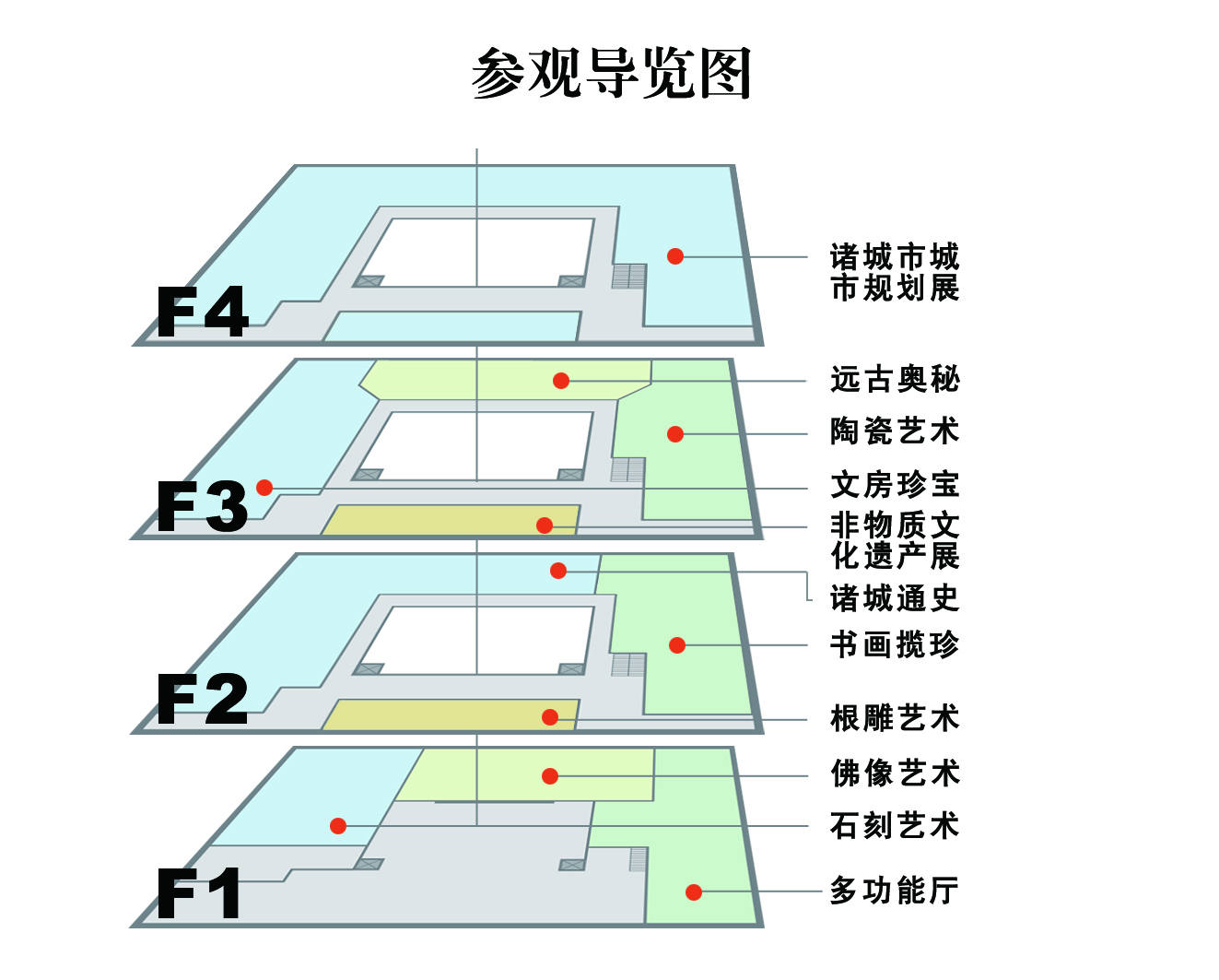 上海旅游必去十大景点推荐最新：2024年不容错过的魔都魅力