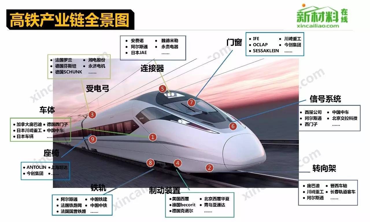 连淮扬镇高铁最新设计时速深度解析：对沿线城市发展的影响及未来展望