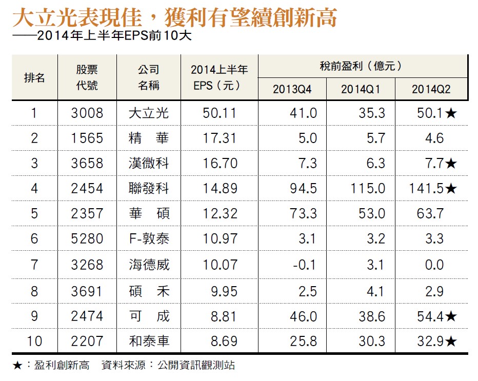 松岗显亮电子最新招聘信息：岗位详解及未来发展趋势预测