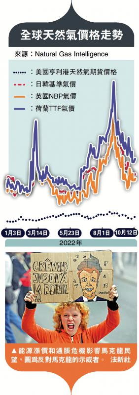 今日液化气价格最新液化气价恪：多维度深度解析及未来趋势预测