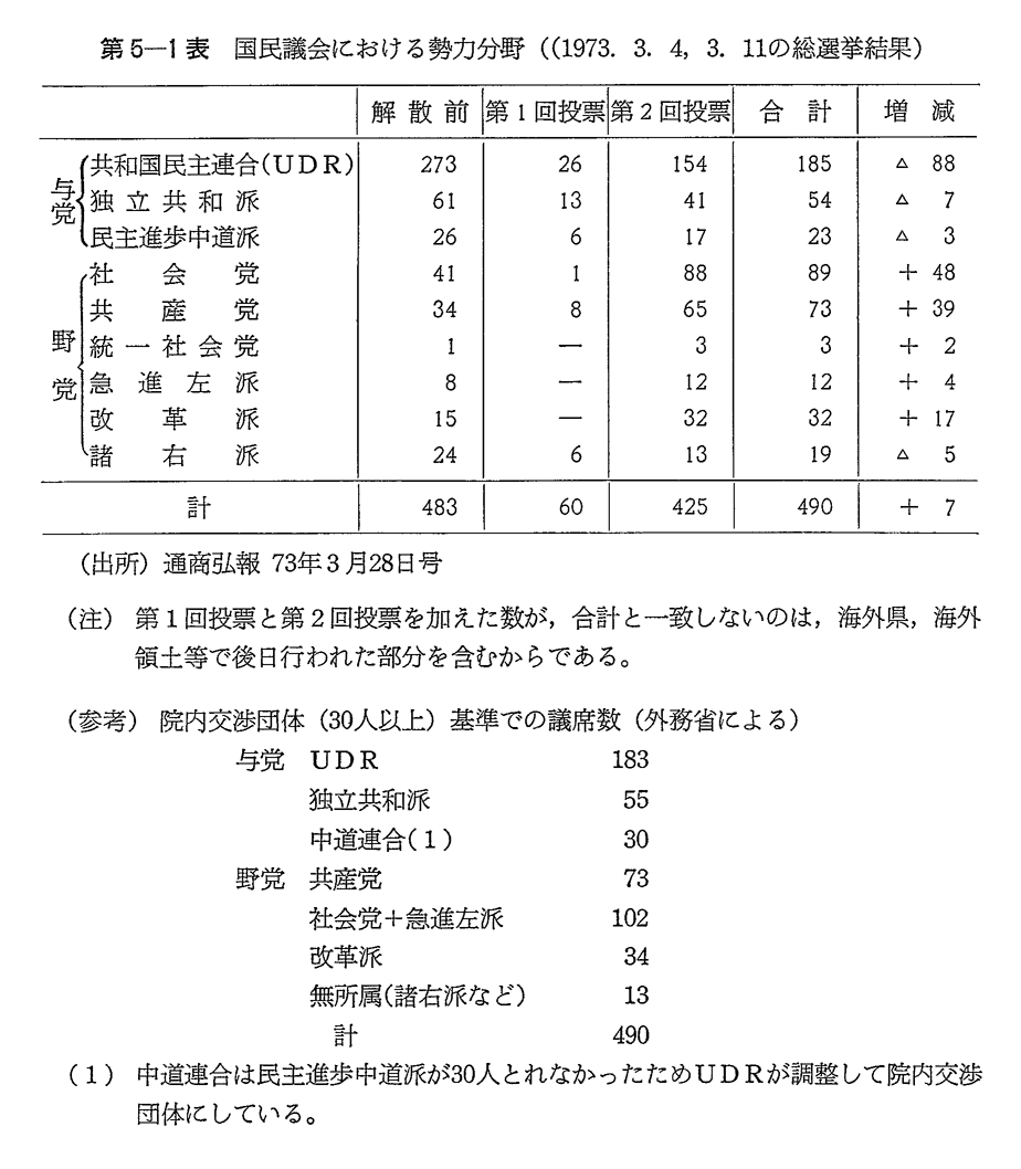 深度解析省委大院5最新章节：权力、斗争与时代变革