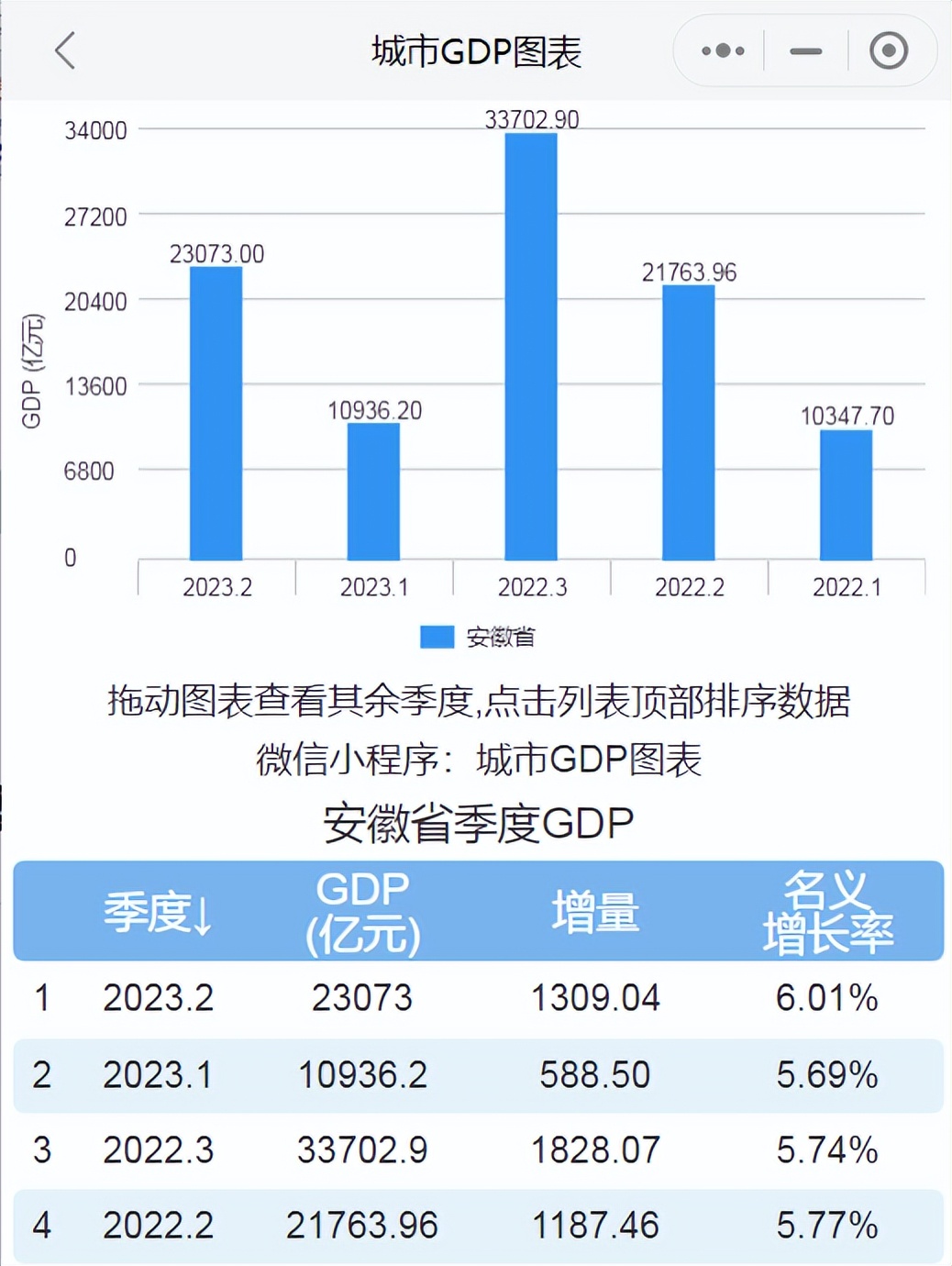 安徽汤春和最新任职：职位变动对安徽经济发展的深远影响