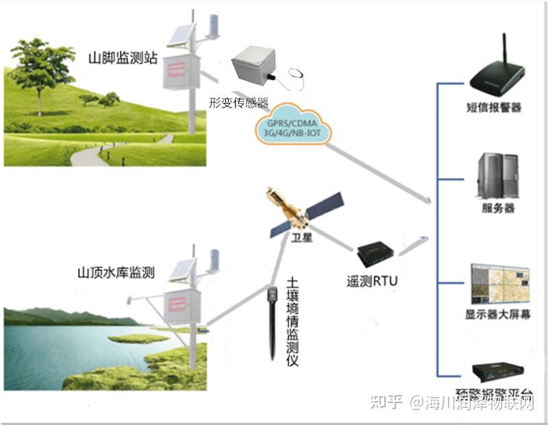 心有灵犀 第5页