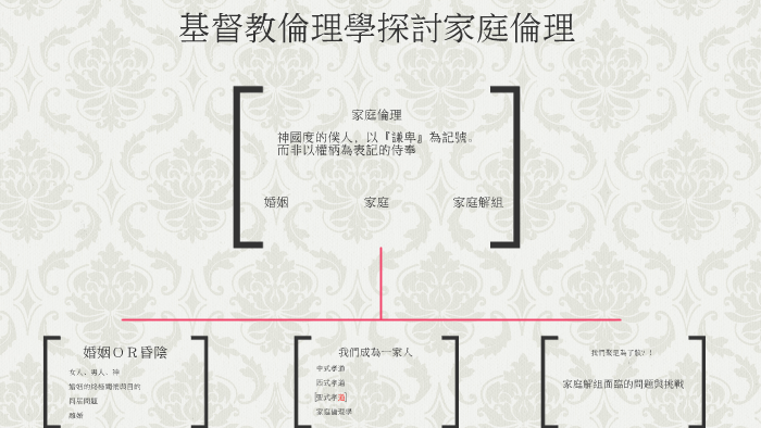 2024年好看的家庭伦理剧最新推荐：剧情走向与社会思考