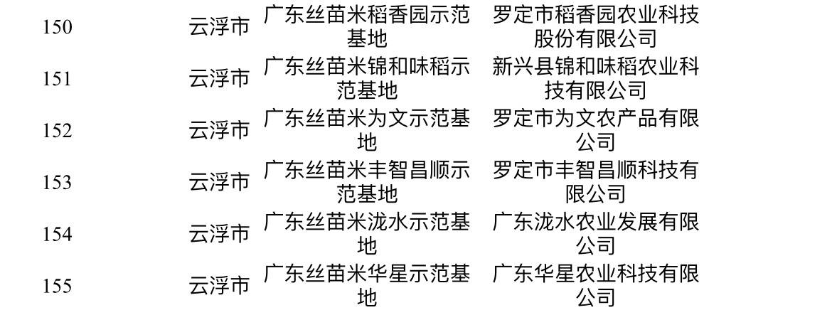 井冈山市罗浮最新要闻：乡村振兴战略下的发展机遇与挑战