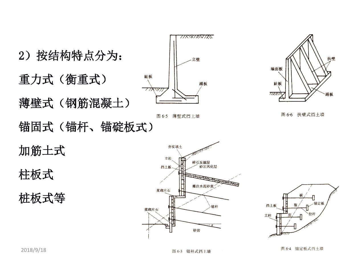 2024年挡土墙图集最新版解读：设计规范、施工要点及未来趋势