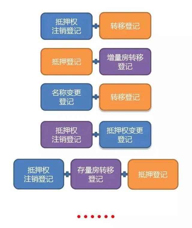 泰安市二手房最新出售信息：价格走势、区域分析及投资建议