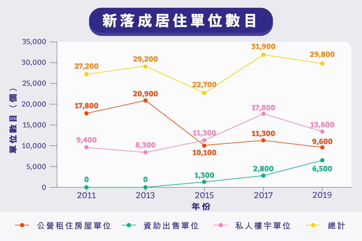 2024年孝义最新二手房市场全方位解读：价格走势、区域分析及投资建议