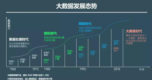 2017年最新招聘趋势及分析：行业洞察与求职策略