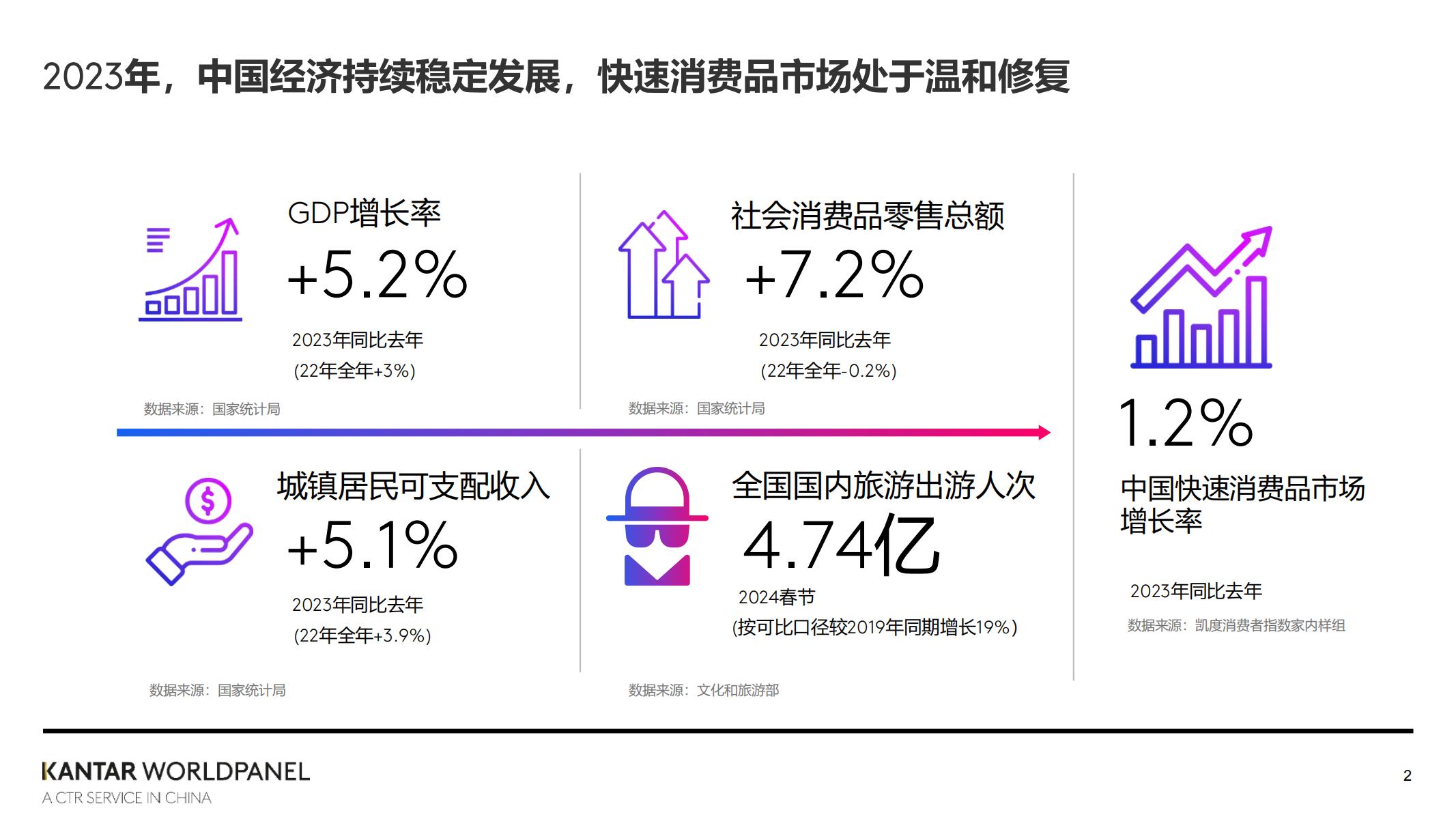 最新短品超级品类创新：口味超级的历程与趋势