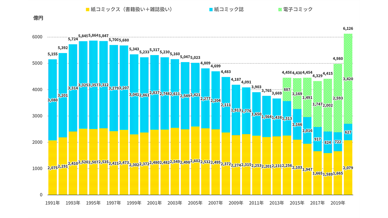 2024年最新耽美动漫推荐：剧情、画风、角色深度解析