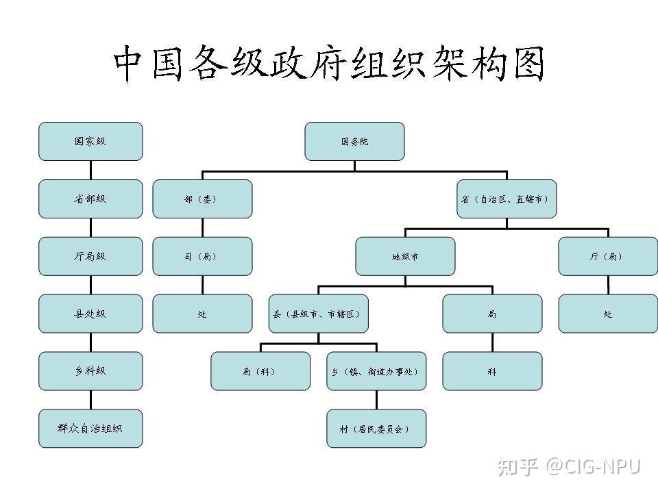 沧州市最新人事任免：解读领导班子调整对经济社会发展的影响