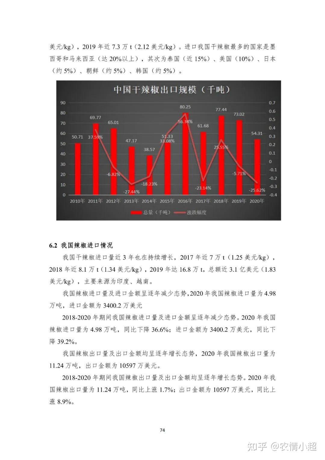 2025年3月2日 第40页