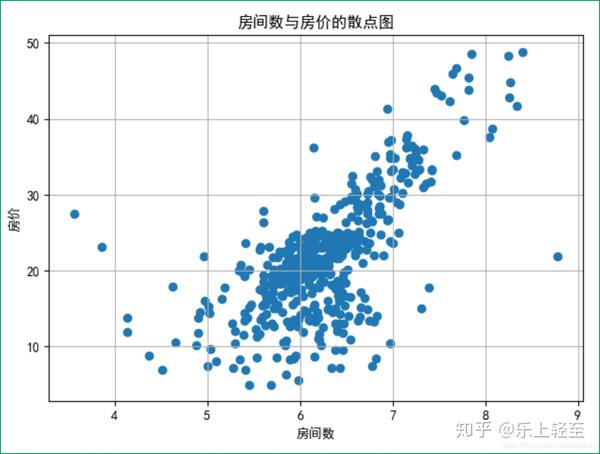 何顿房价最新消息：分析当前市场趋势及未来风险