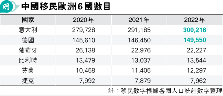 聚焦最新荷兰：经济、社会与文化变迁下的发展机遇与挑战