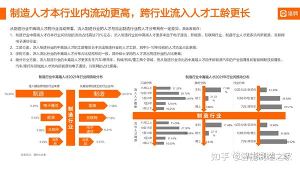 金州最新招聘信息：2024年就业趋势及热门岗位分析