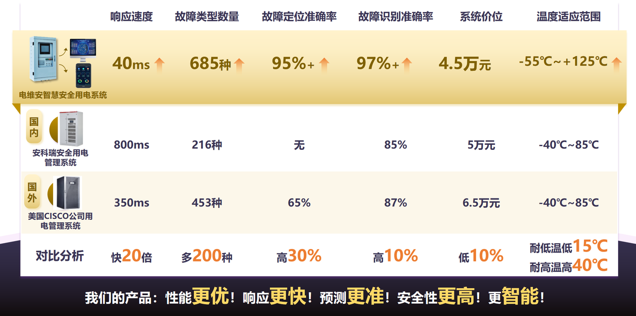 最新竞选深度解读：策略、挑战与未来趋势预测