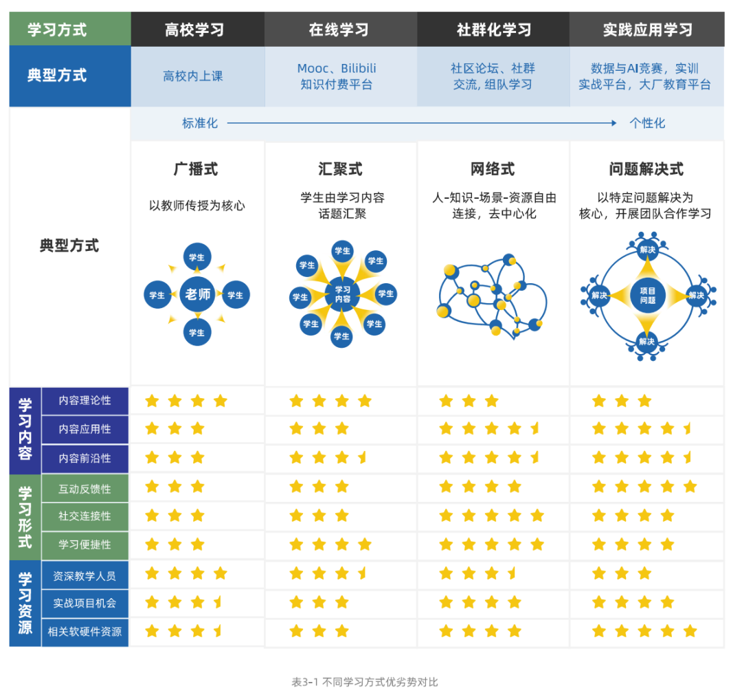 2025年3月2日 第33页