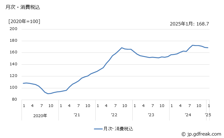 中国塑料网最新价格行情深度解析：市场趋势、价格波动及未来展望