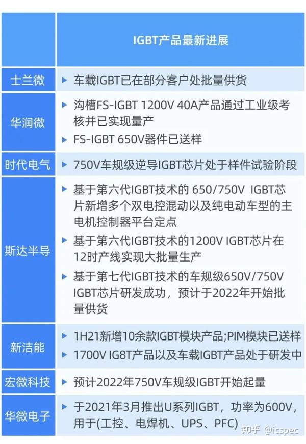 Gib最新动态：技术革新、应用拓展及未来展望