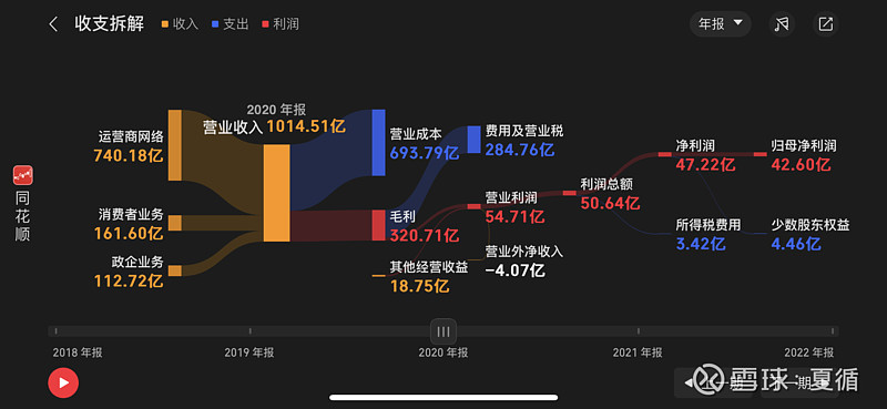 2025年3月3日 第77页