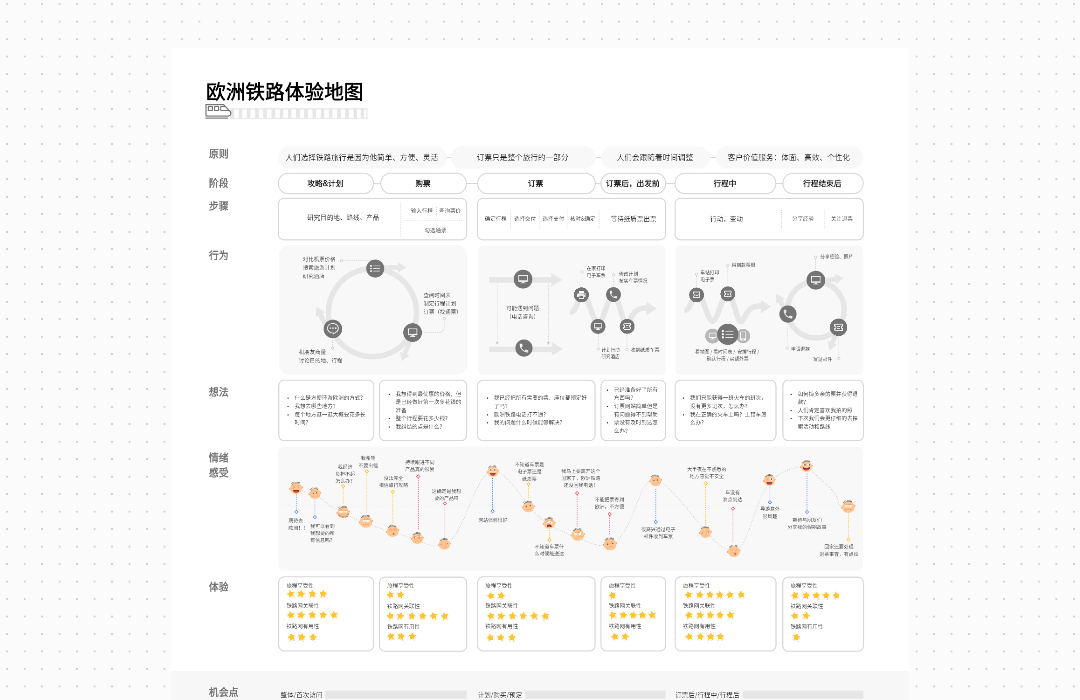 cl草遛社区最新动态：深度解析及未来发展趋势预测