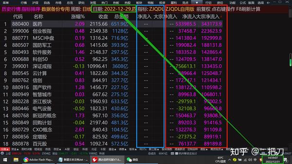 通达信L2最新破解版风险揭秘：功能、安全性与法律责任深度解析