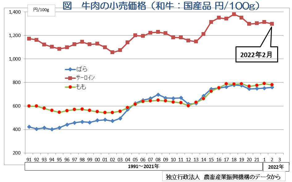 黄牛最新价格深度解析：市场行情、风险因素及未来趋势