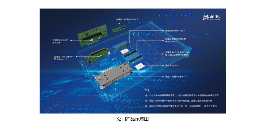 鹏起科技最新公告深度解读：财务状况、未来战略及行业影响分析